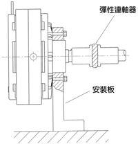 磁粉制動(dòng)器接線(xiàn)圖